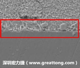 電子制造，深圳宏力捷(dualitynft.com)問題板切片