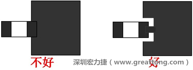 SMD器件的引腳與大面積銅箔連接時，要進行熱隔離處理，不然過回流焊的時候由于散熱快，容易造成虛焊或脫焊